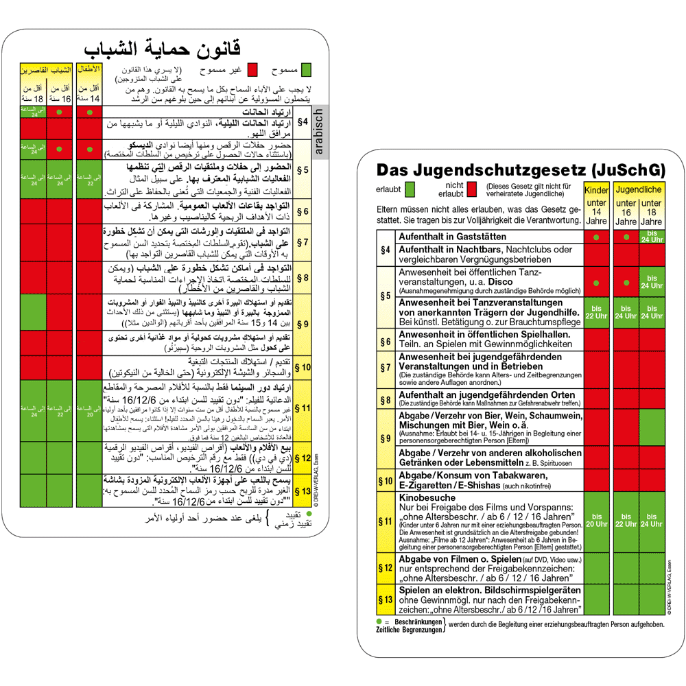 Aktionskarte Jugendschutztabelle in deutsch & arabisch